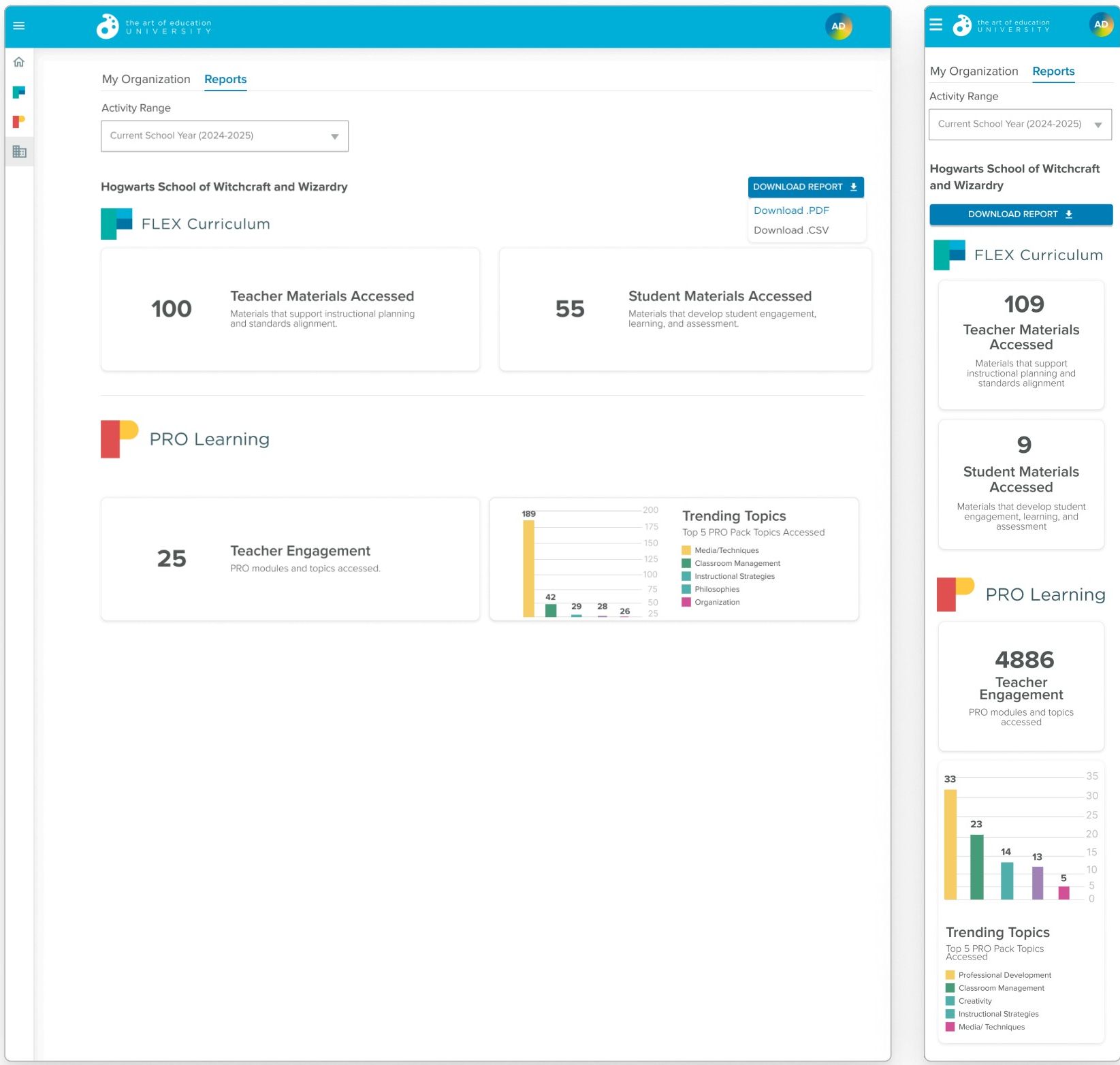 AOEU District Admin Reports — Web App · EdTech