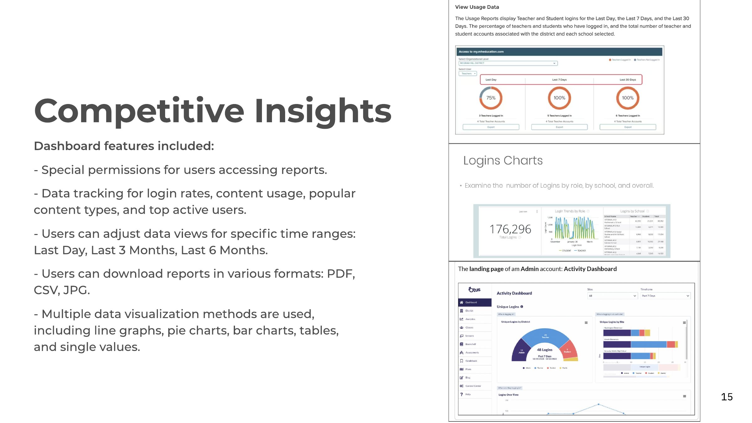 Competitive insights