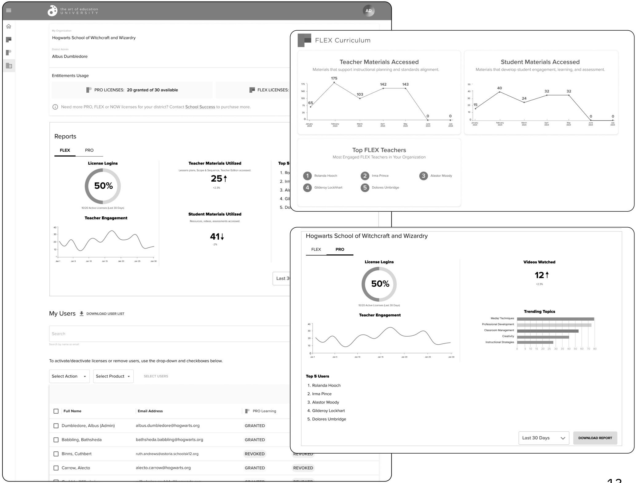 Wireframes — visual